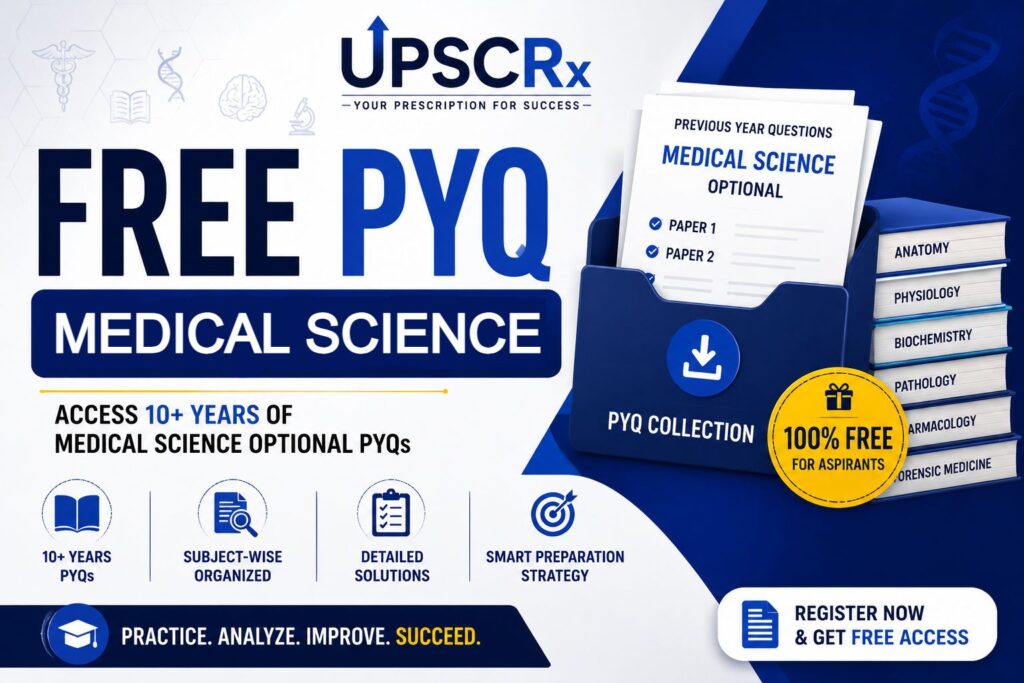 medical science pyqs